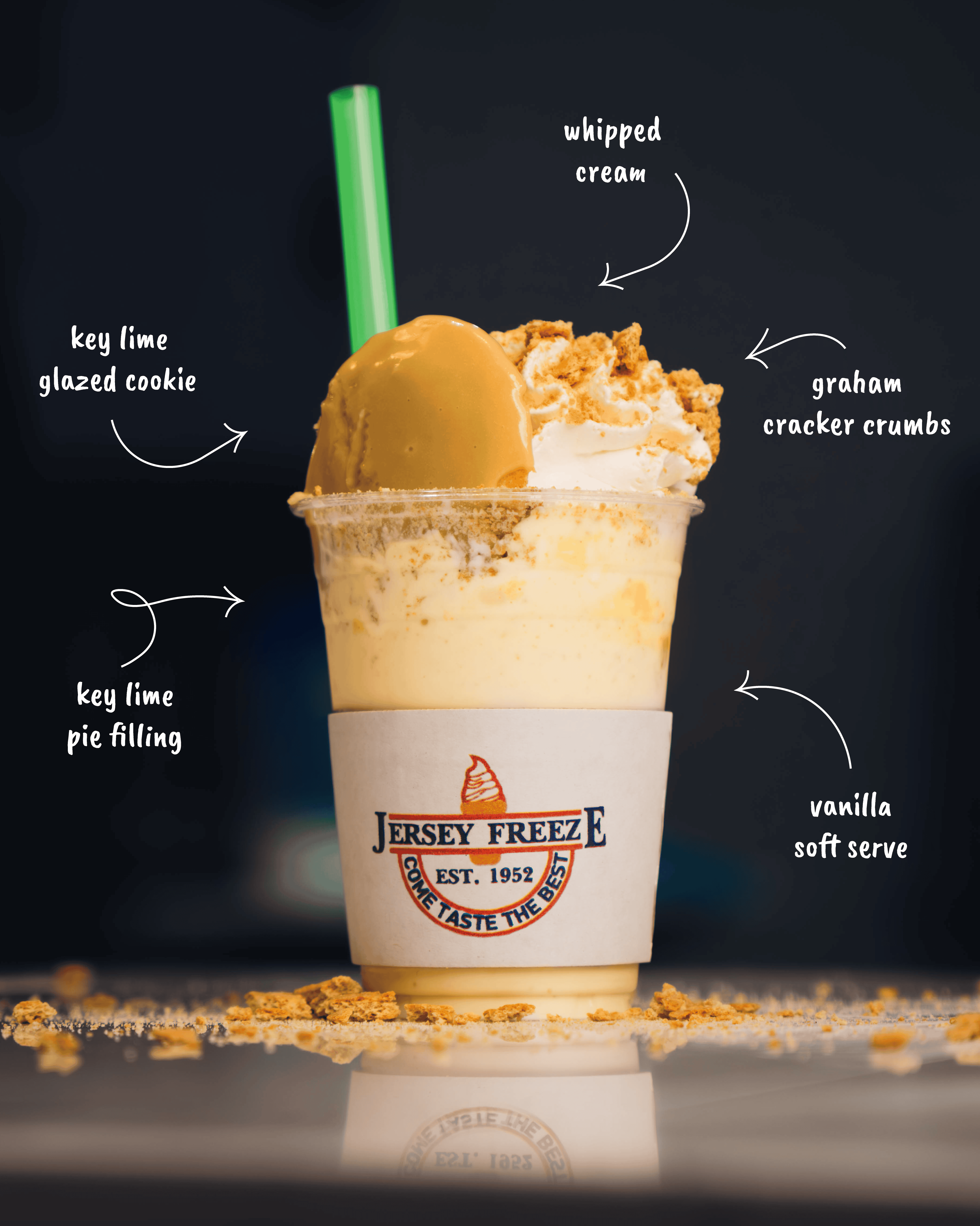 Key Lime Pie Shake 